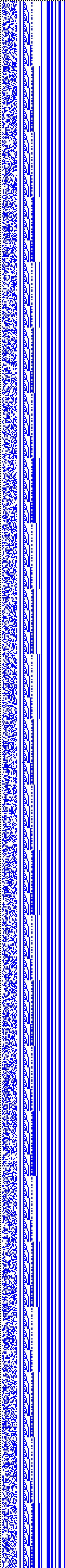 Bild: Logdateigrafik