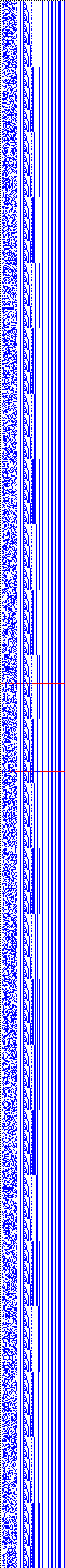 Bild: Logdateigrafik