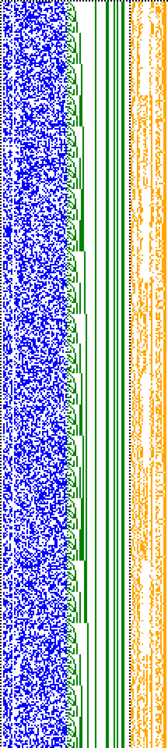 Bild: Logdateigrafik
