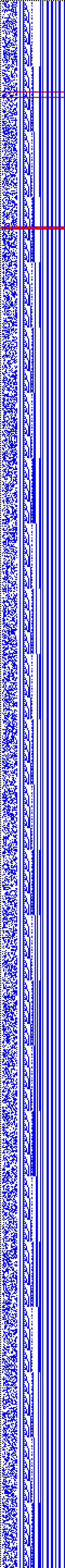 Bild: Logdateigrafik