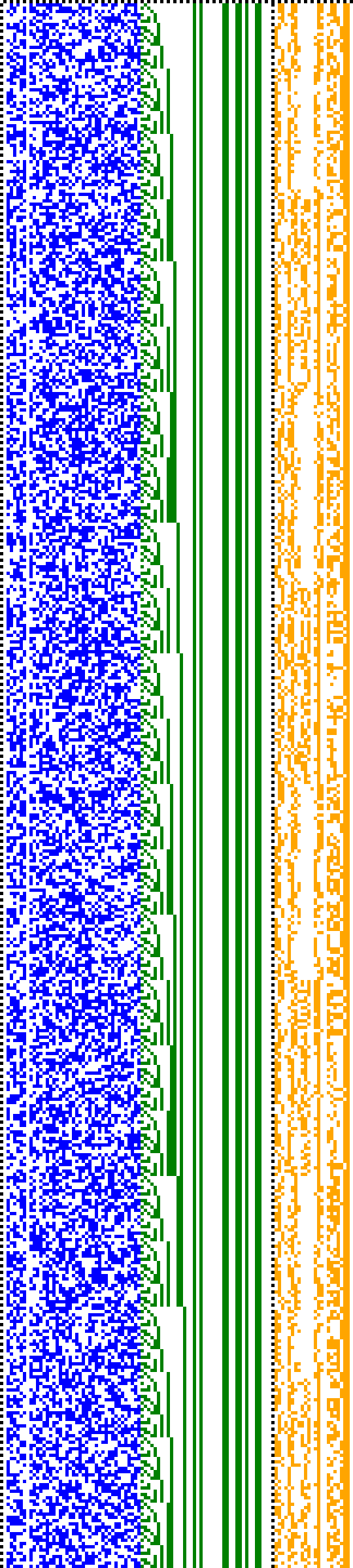 Bild: Logdateigrafik