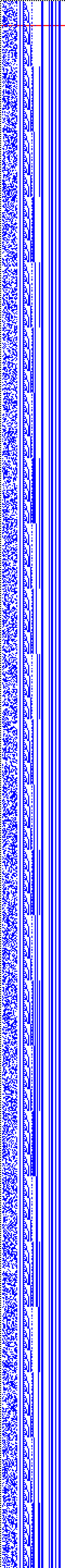 Bild: Logdateigrafik