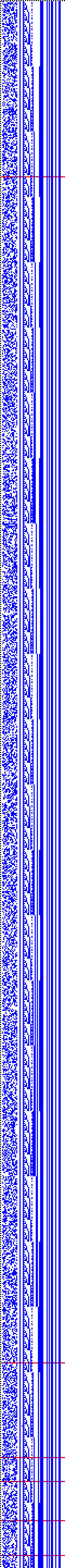 Bild: Logdateigrafik