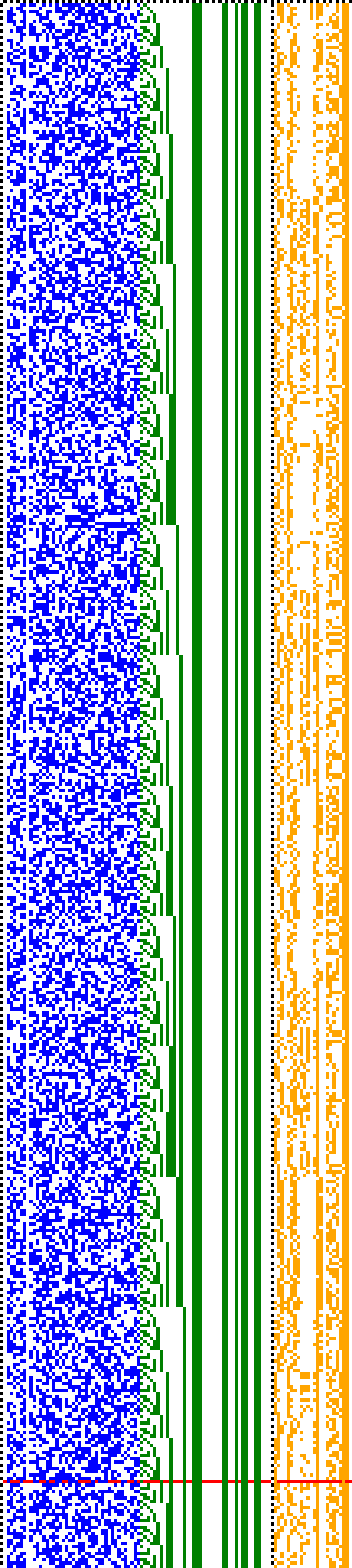 Bild: Logdateigrafik