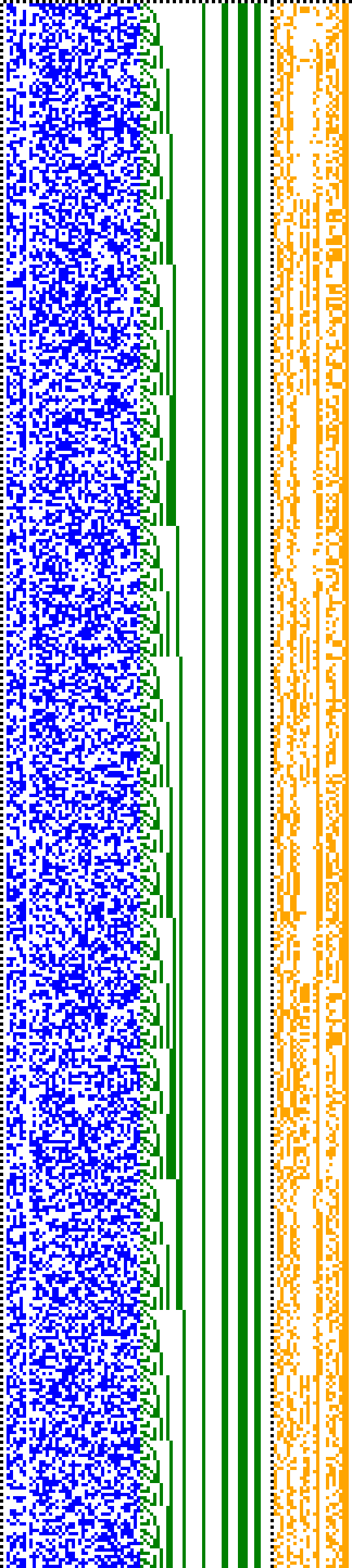 Bild: Logdateigrafik