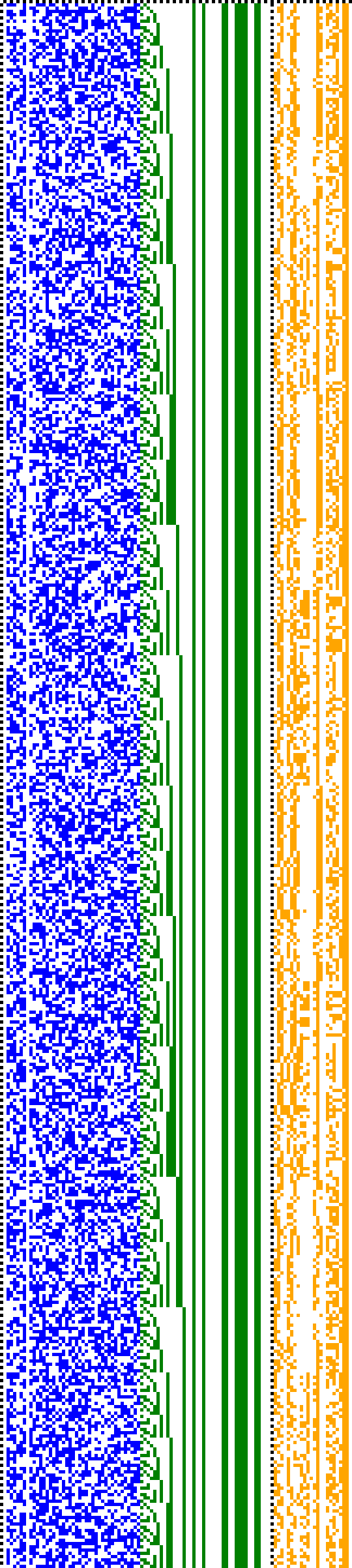 Bild: Logdateigrafik