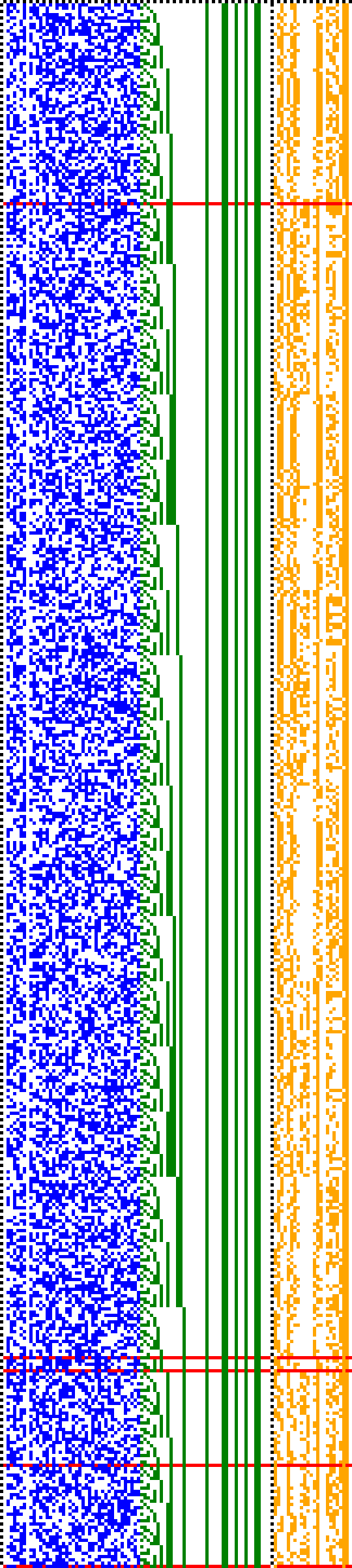 Bild: Logdateigrafik