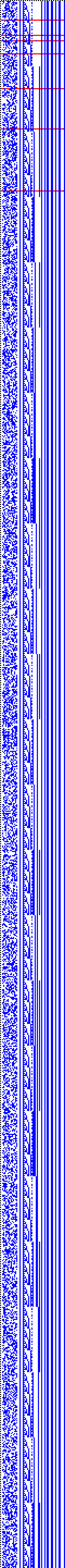 Bild: Logdateigrafik