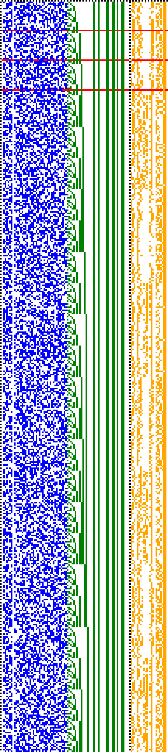 Bild: Logdateigrafik