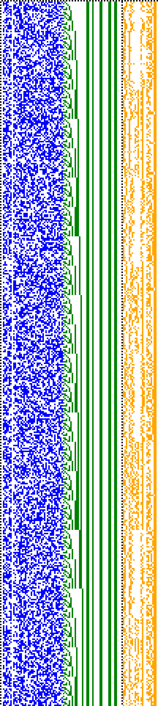 Bild: Logdateigrafik