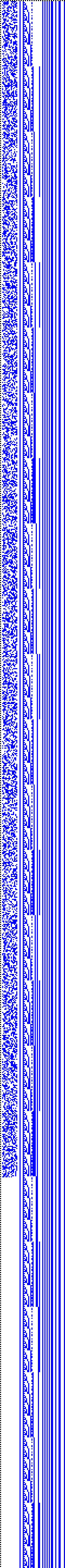 Bild: Logdateigrafik