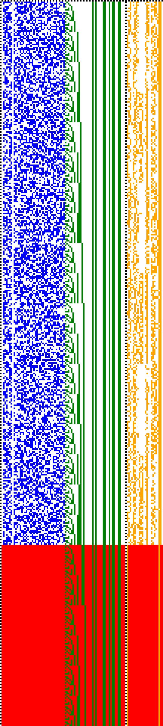 Bild: Logdateigrafik