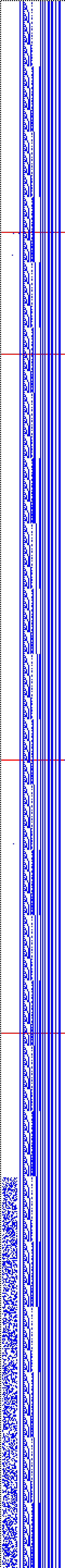 Bild: Logdateigrafik