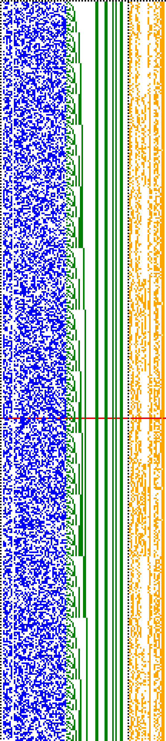Bild: Logdateigrafik