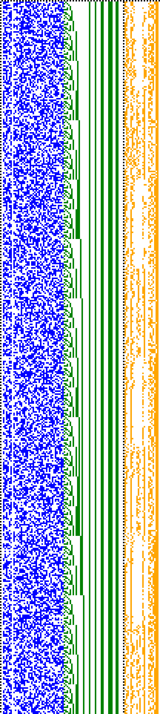 Bild: Logdateigrafik
