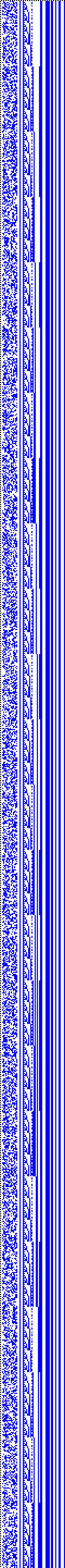 Bild: Logdateigrafik