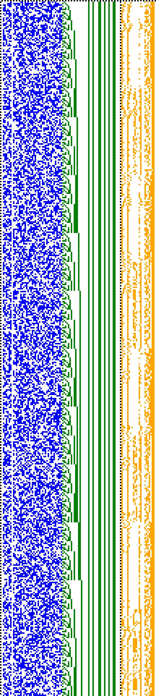 Bild: Logdateigrafik