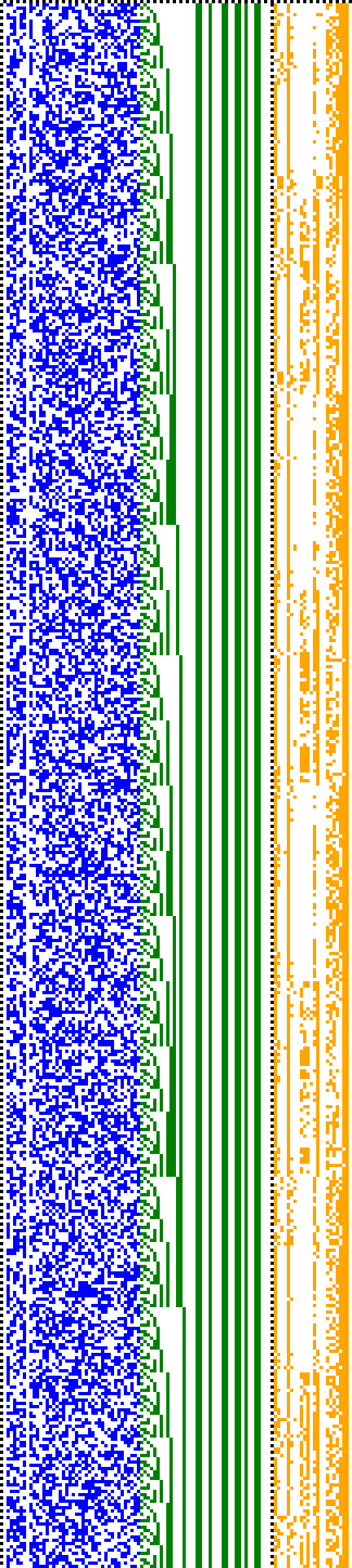 Bild: Logdateigrafik