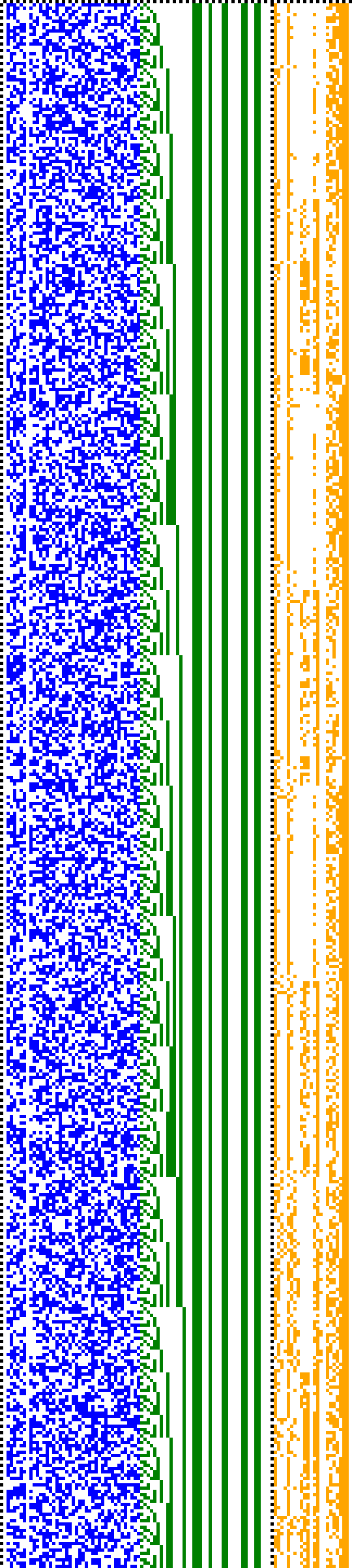 Bild: Logdateigrafik