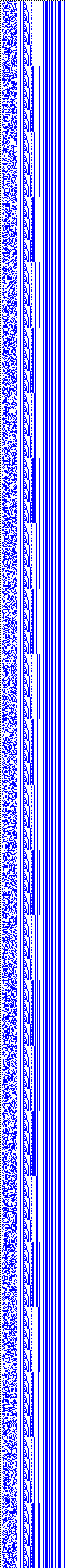 Bild: Logdateigrafik