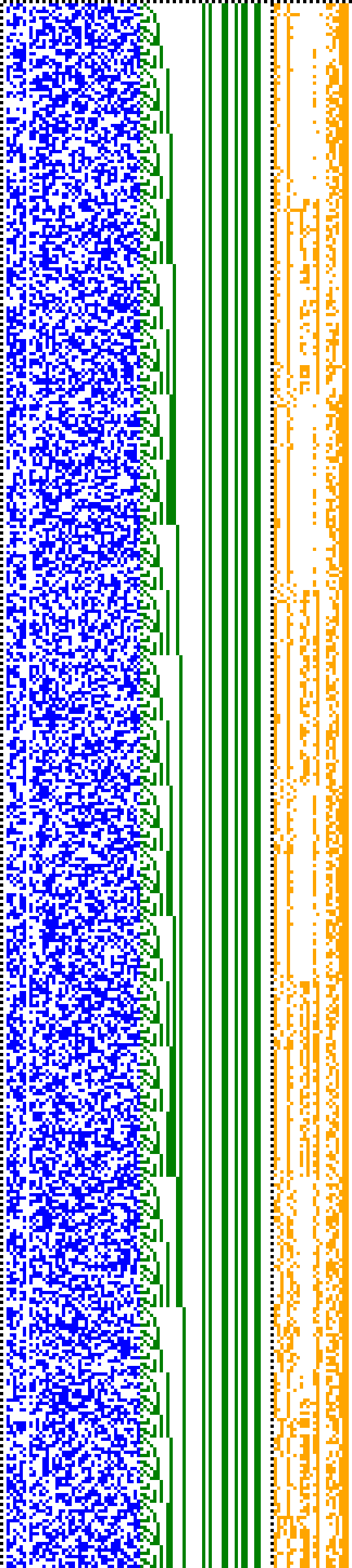 Bild: Logdateigrafik