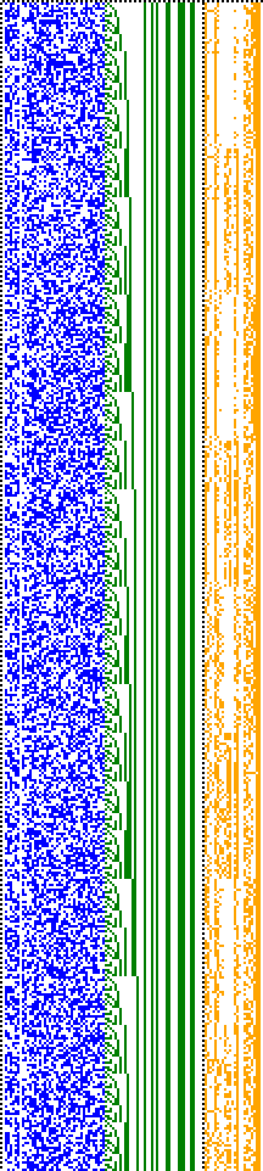 Bild: Logdateigrafik