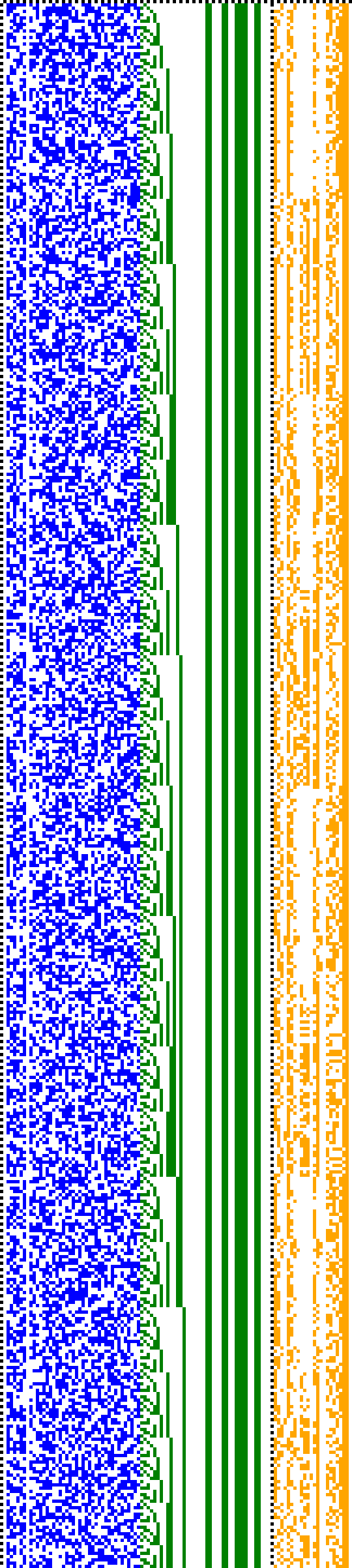 Bild: Logdateigrafik