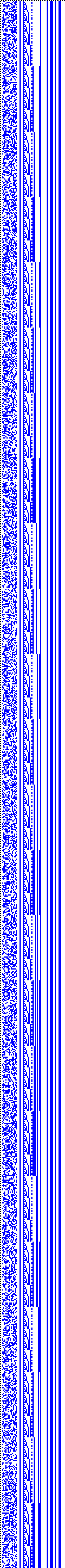 Bild: Logdateigrafik