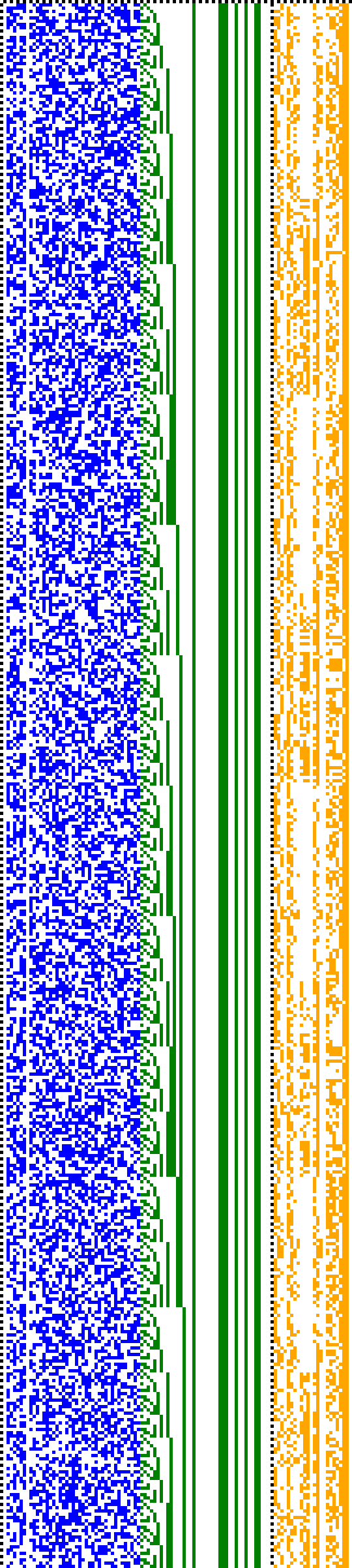 Bild: Logdateigrafik