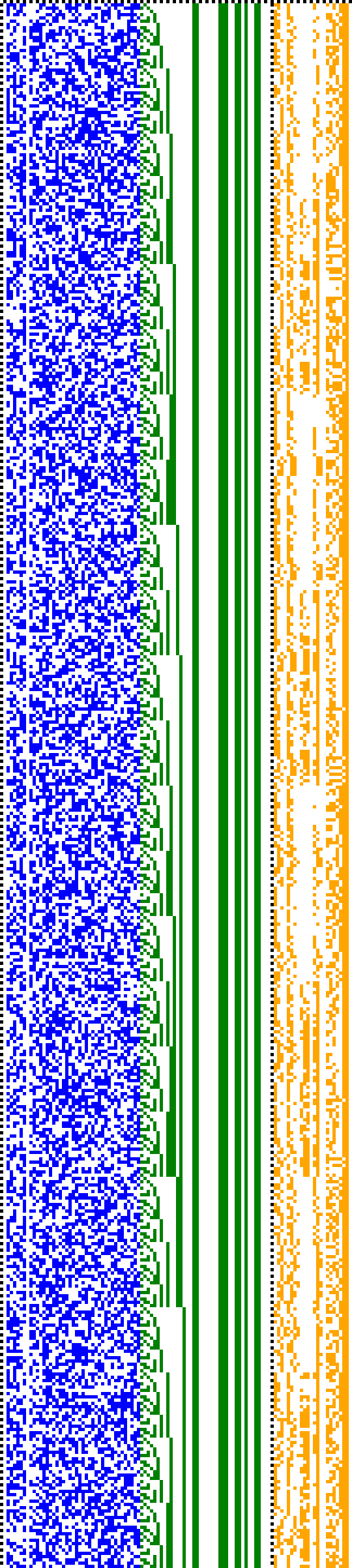 Bild: Logdateigrafik