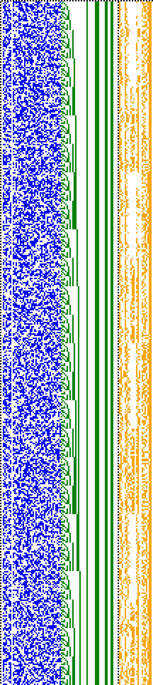 Bild: Logdateigrafik