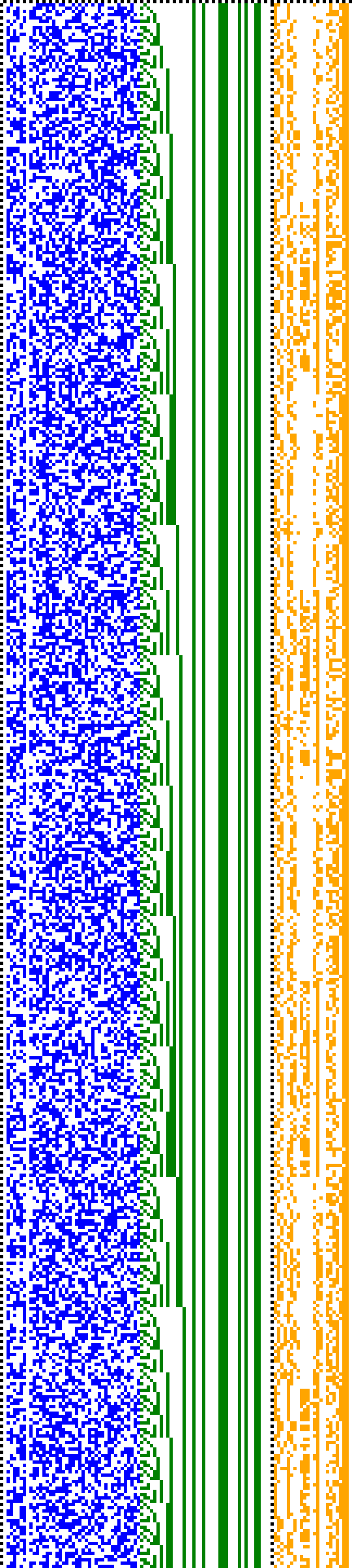 Bild: Logdateigrafik