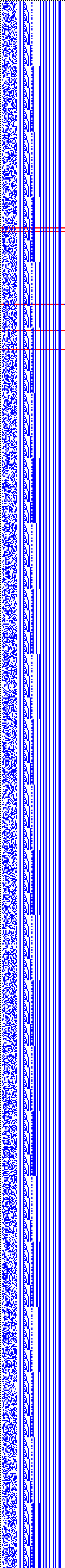 Bild: Logdateigrafik