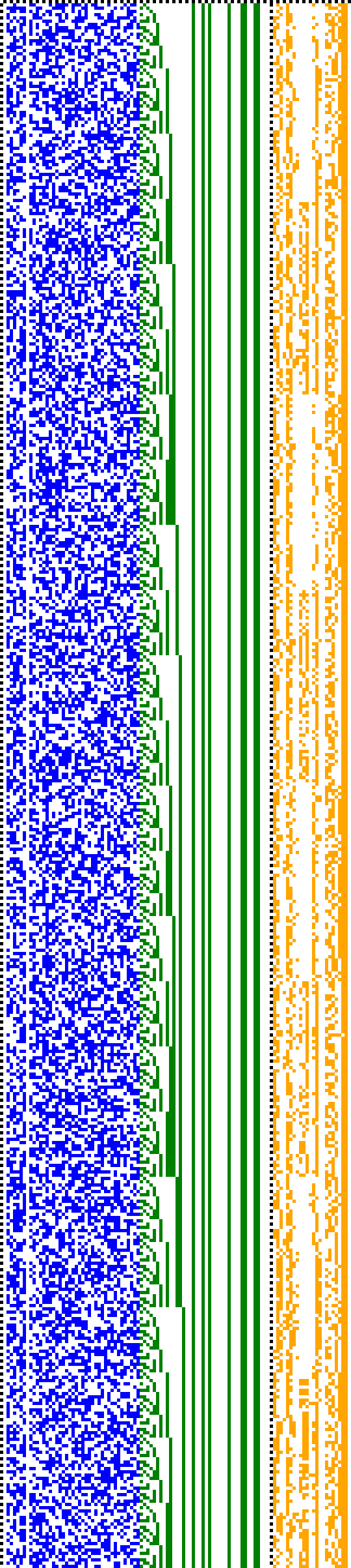 Bild: Logdateigrafik