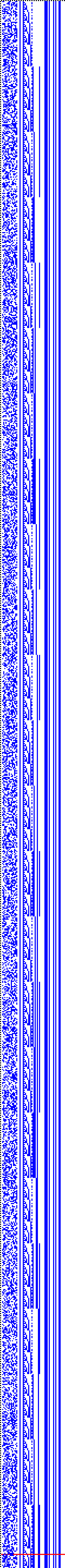 Bild: Logdateigrafik