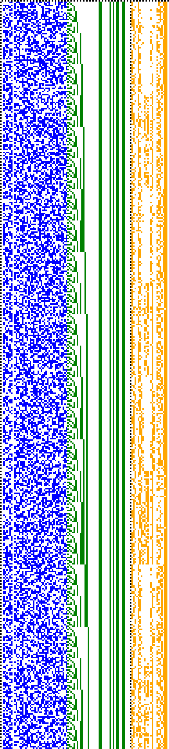 Bild: Logdateigrafik