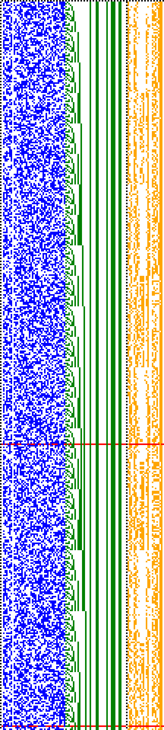Bild: Logdateigrafik