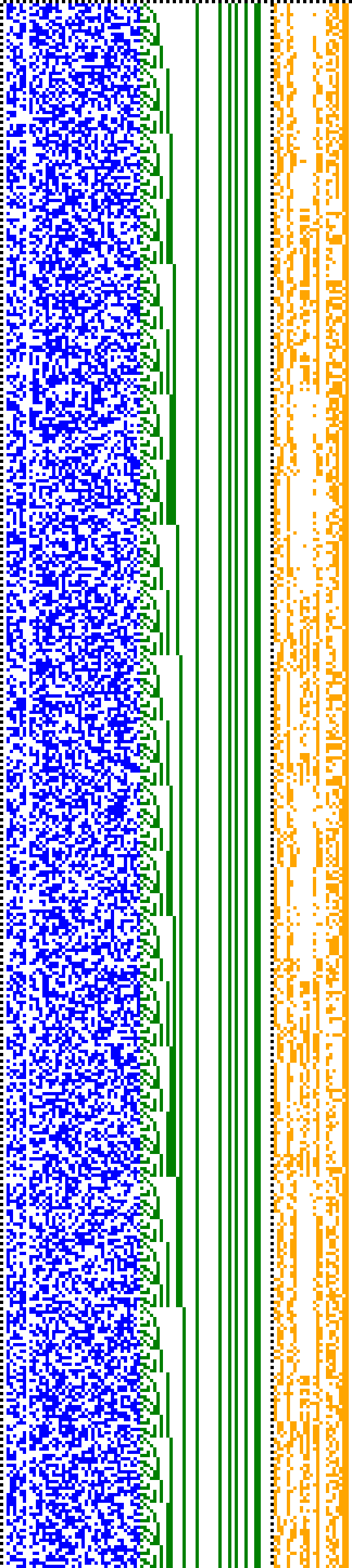 Bild: Logdateigrafik