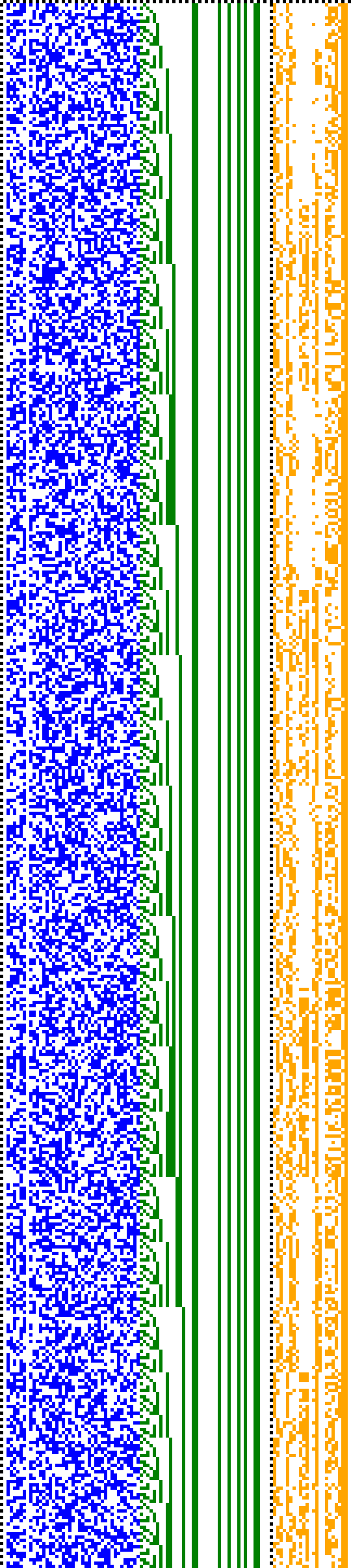 Bild: Logdateigrafik
