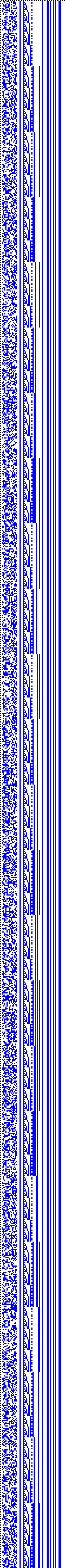 Bild: Logdateigrafik