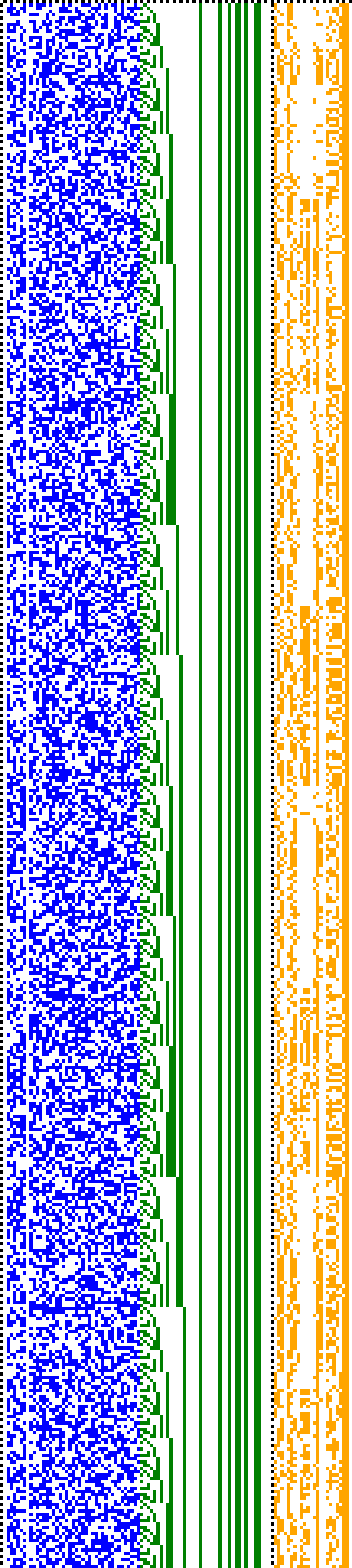 Bild: Logdateigrafik