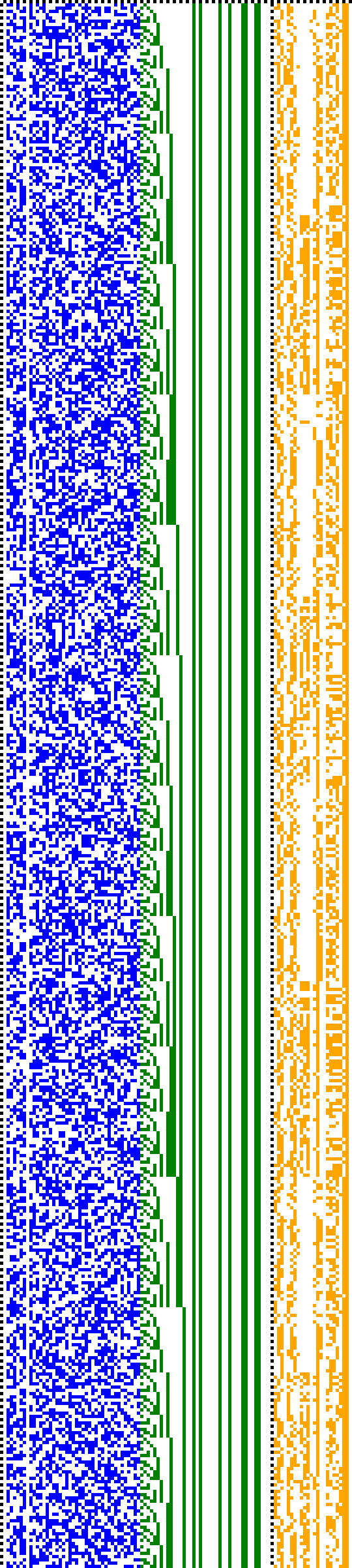 Bild: Logdateigrafik