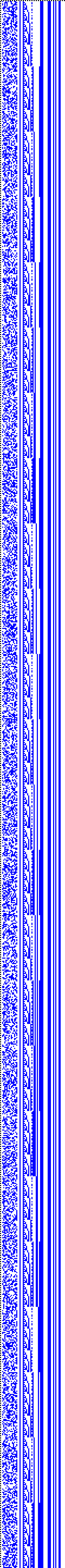 Bild: Logdateigrafik