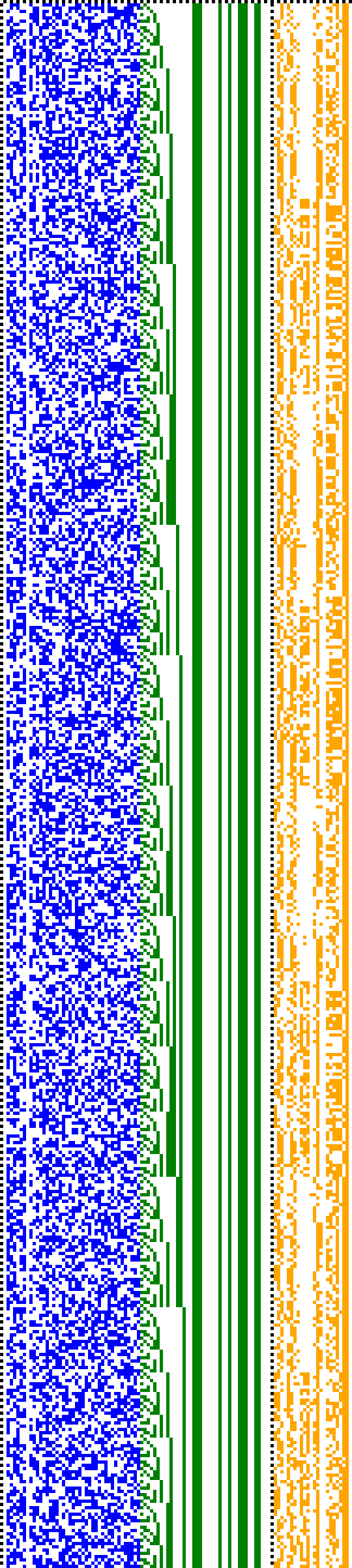 Bild: Logdateigrafik
