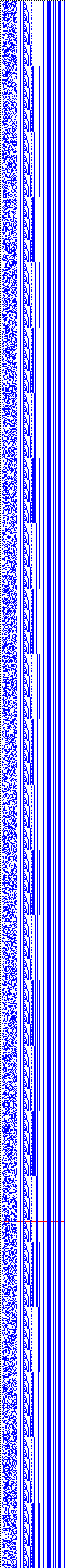 Bild: Logdateigrafik
