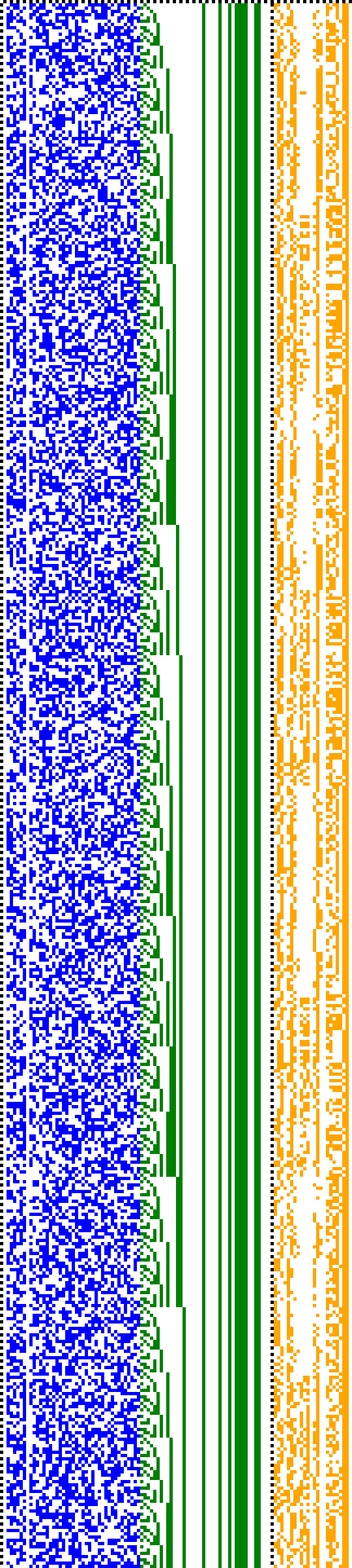 Bild: Logdateigrafik