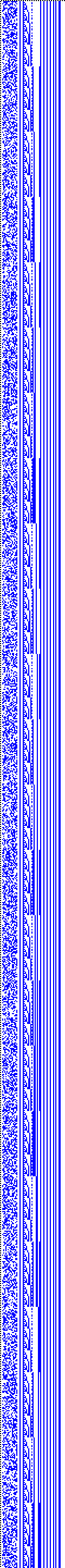 Bild: Logdateigrafik