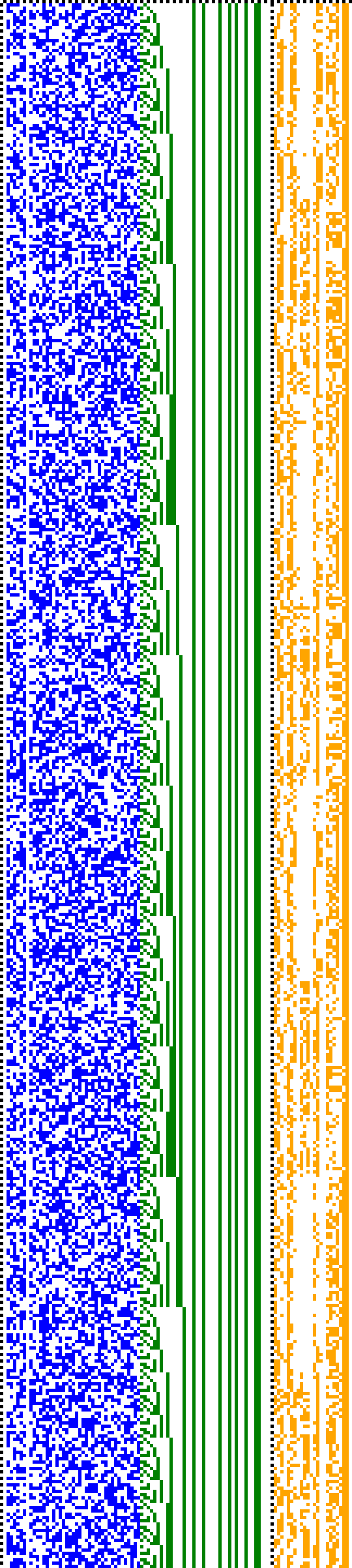 Bild: Logdateigrafik
