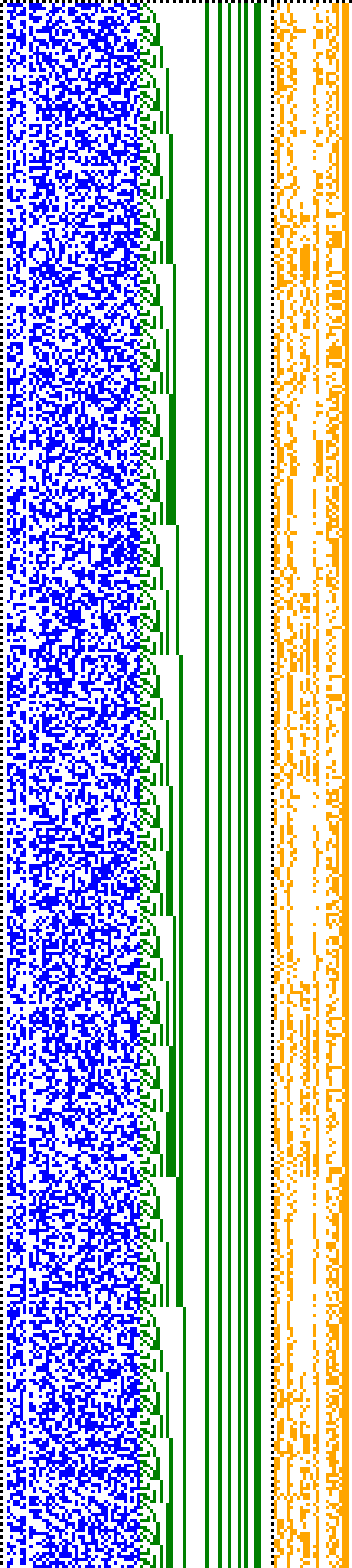 Bild: Logdateigrafik