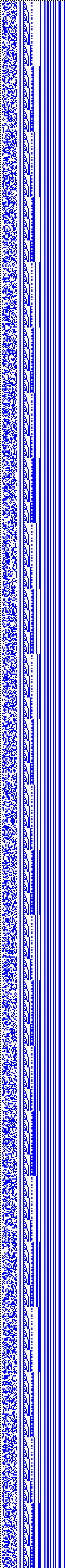 Bild: Logdateigrafik